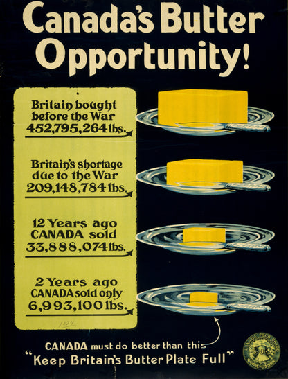 A picture of Canada's butter opportunity