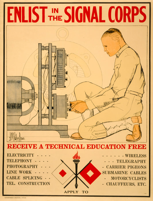 A picture of Enlist in the Signal Corps--Receive a technical education free