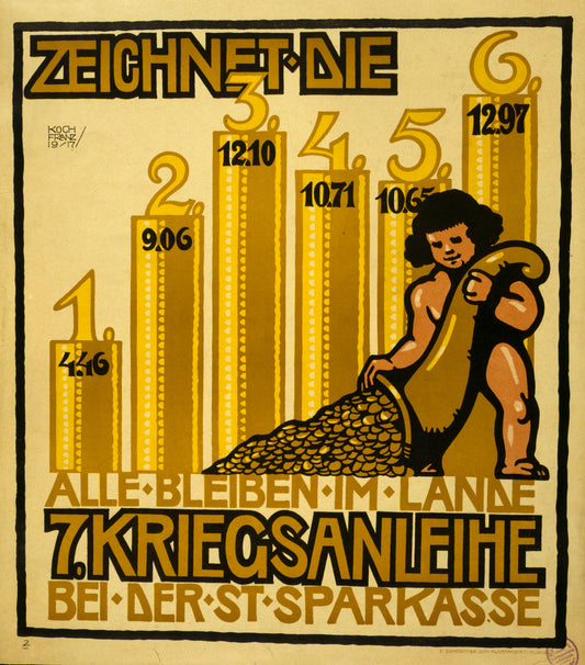 A picture of Zeichnet die 7. Kriegsanleihe