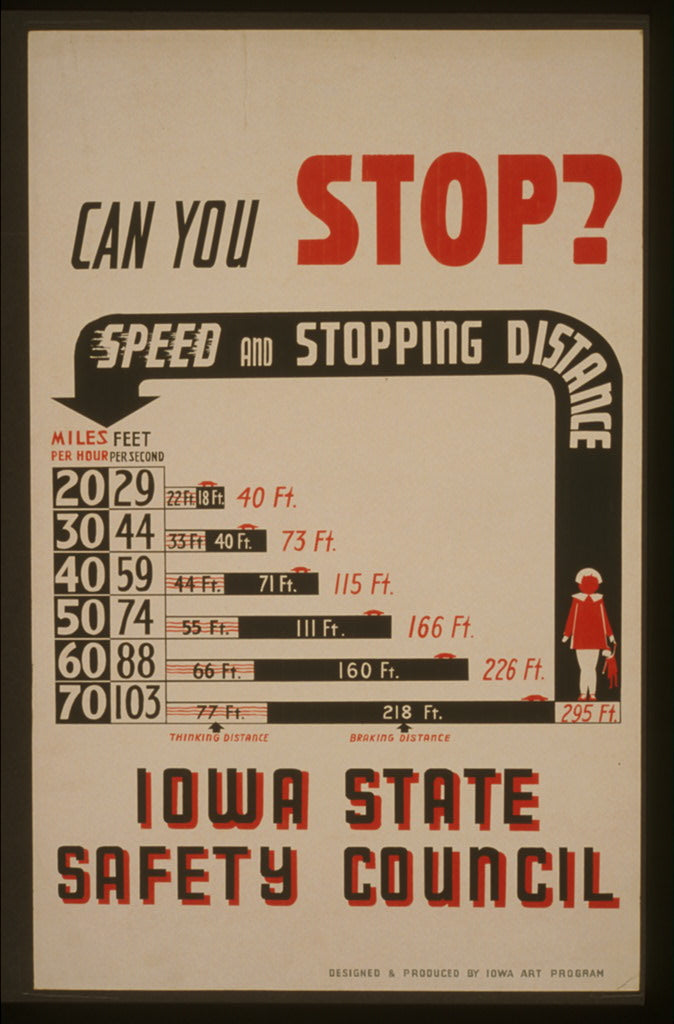 A picture of Can you stop? - Speed and stopping distance - Iowa State Safety Council