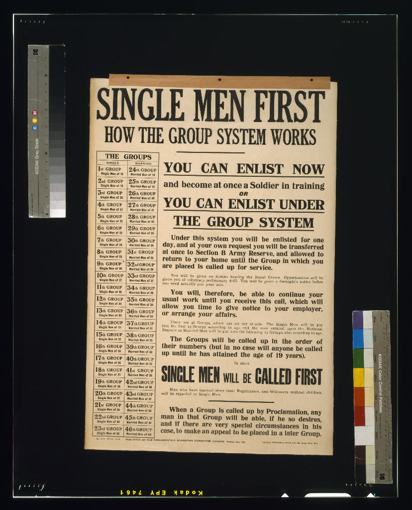 A picture of Single men first. How the group system works