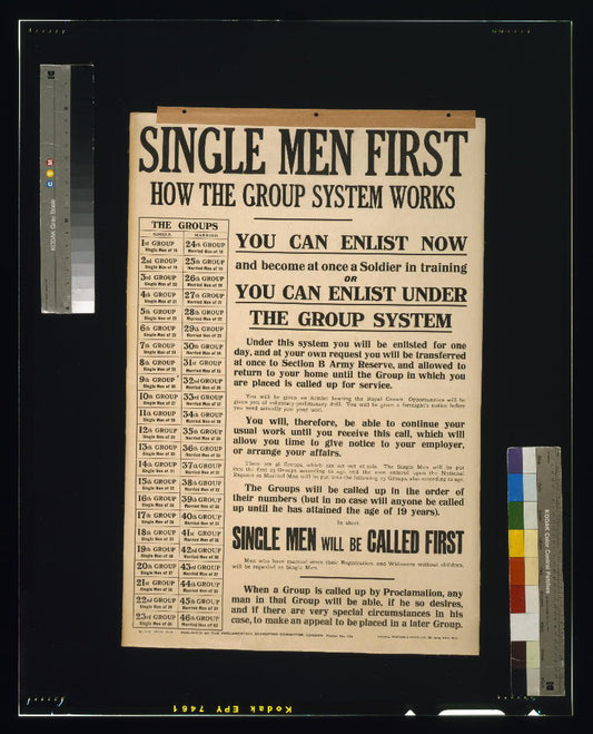 A picture of Single men first. How the group system works