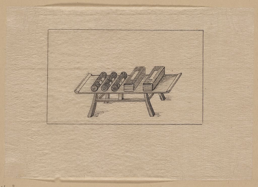 A picture of Tray or table with offerings
