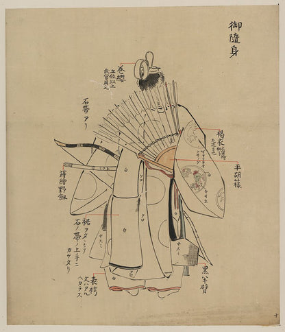 A picture of Warrior or nobleman archer