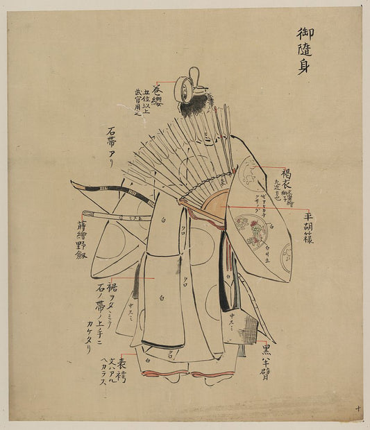 A picture of Warrior or nobleman archer
